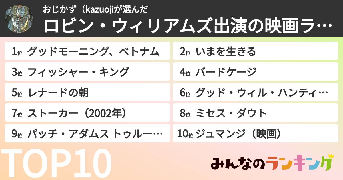 おじかず(kazuojiさんの「ロビン・ウィリアムズ出演の映画ランキング」