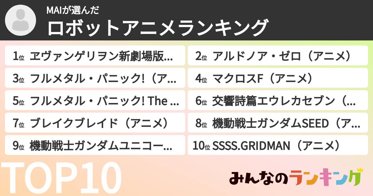 MAIさんの「ロボットアニメランキング」