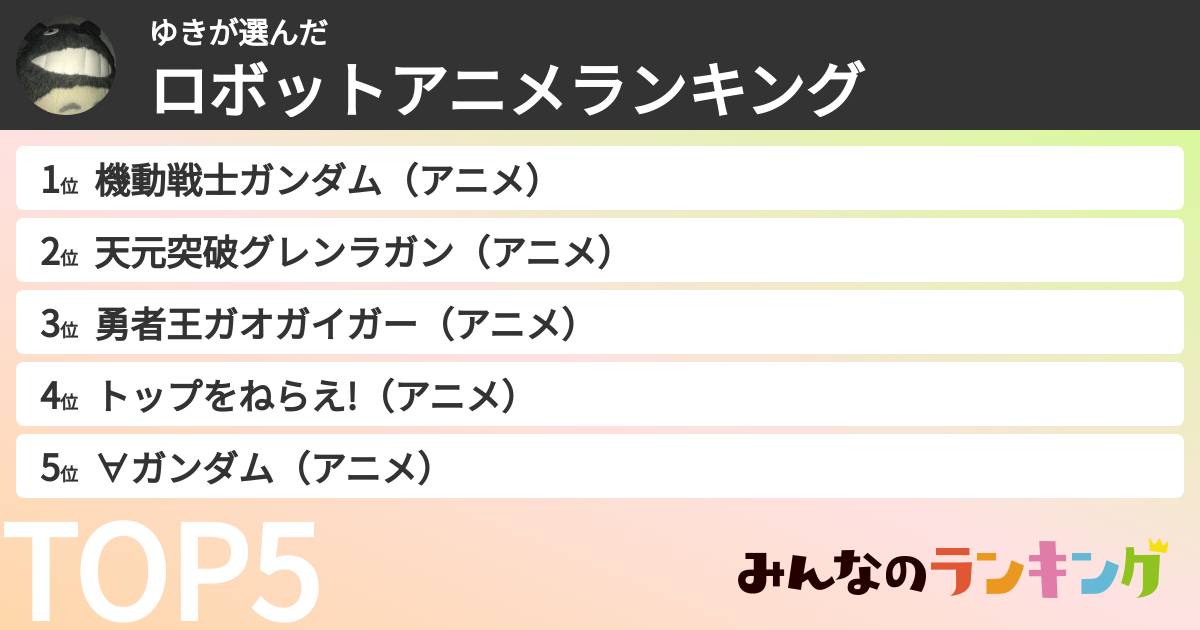 ゆきさんの「ロボットアニメランキング」