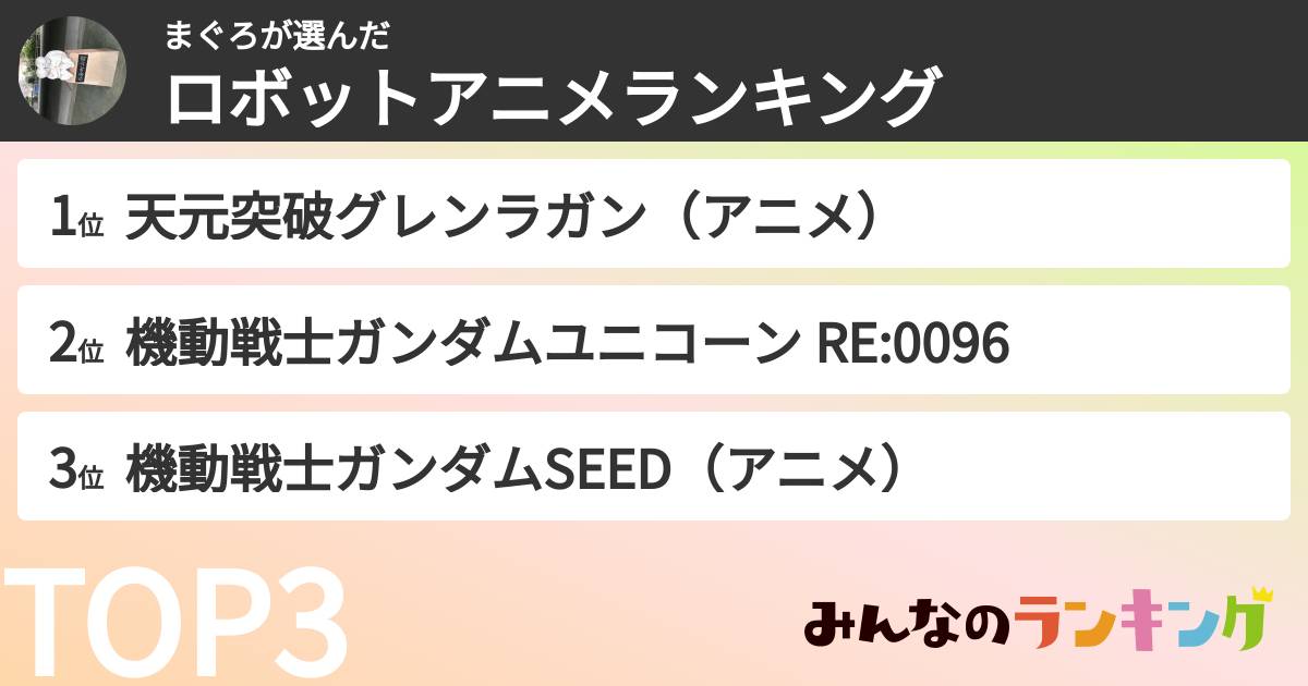 まぐろさんの「ロボットアニメランキング」