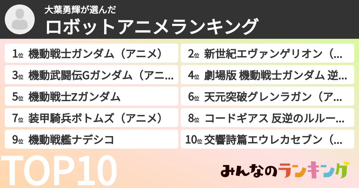 大葉勇輝さんの「ロボットアニメランキング」