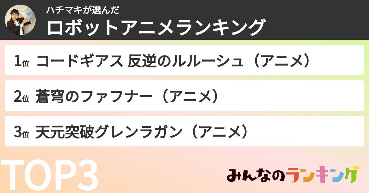 ハチマキさんの「ロボットアニメランキング」