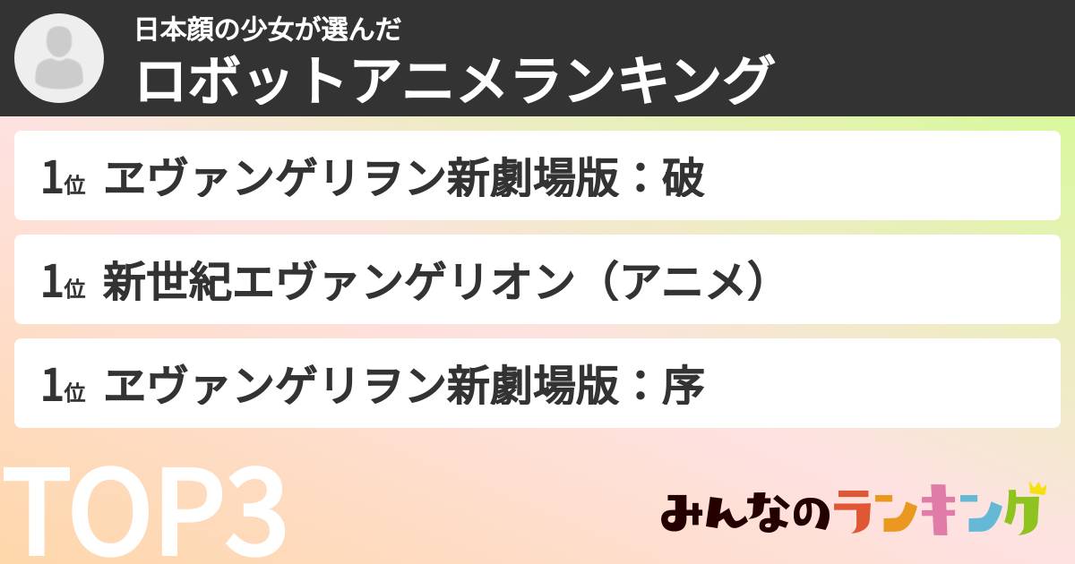 日本顔の少女さんの「ロボットアニメランキング」