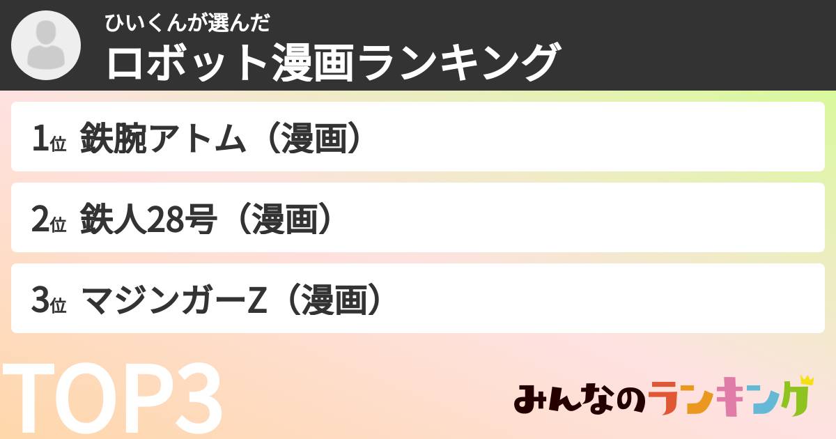 ひいくんさんの「ロボット漫画ランキング」