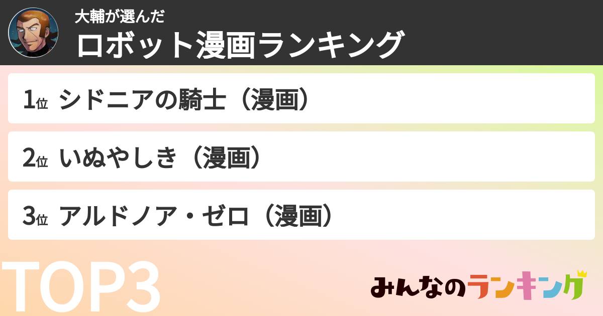 大輔さんの「ロボット漫画ランキング」