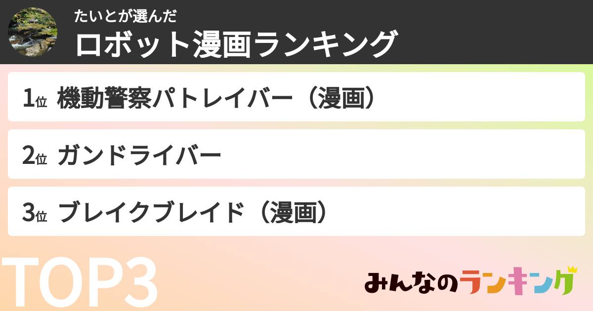 たいとさんの「ロボット漫画ランキング」