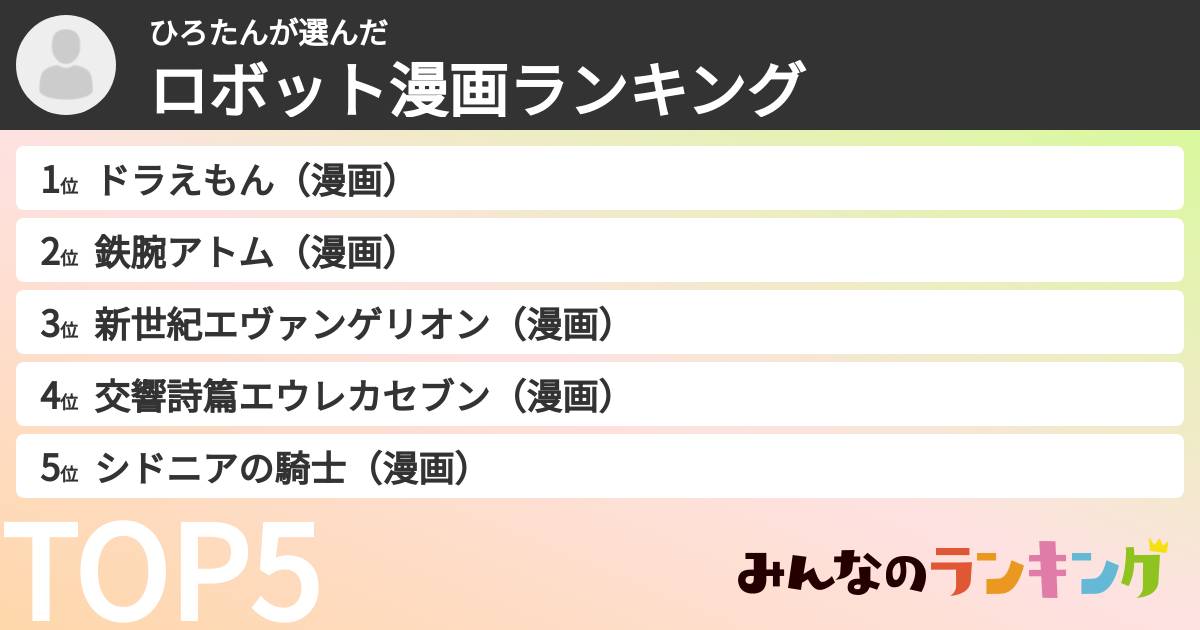 ひろたんさんの「ロボット漫画ランキング」
