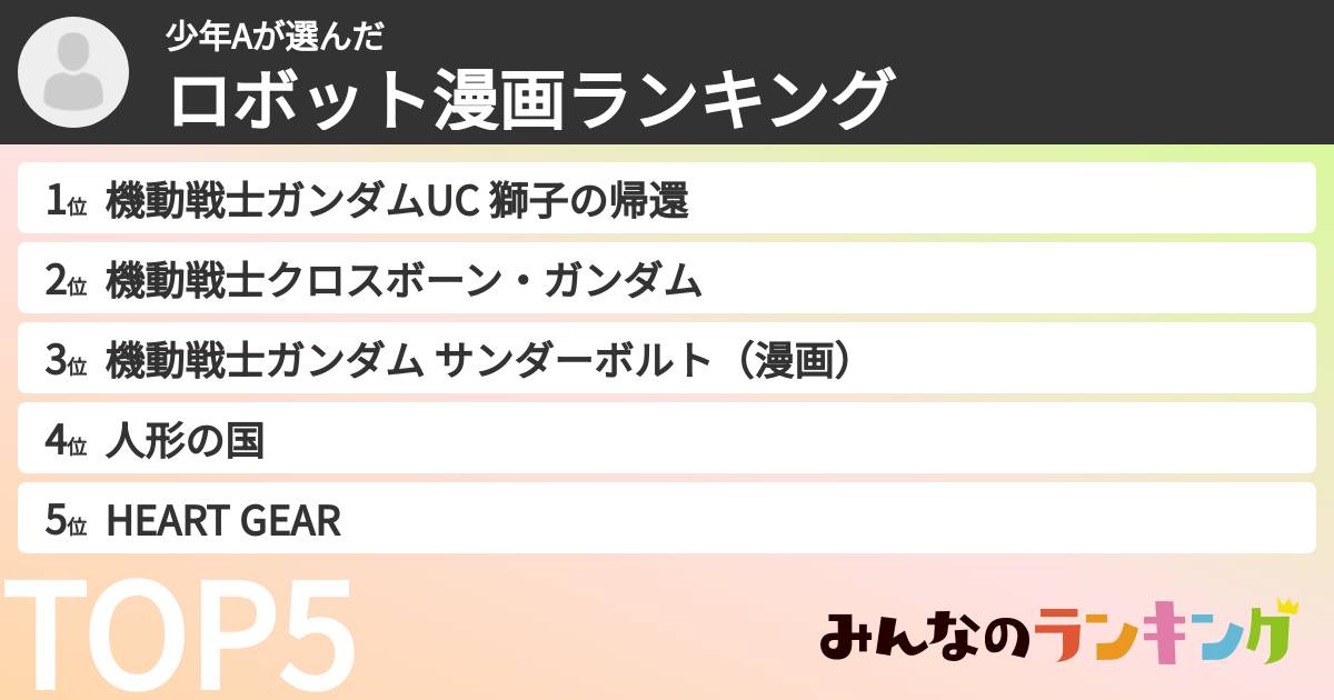 少年Aさんの「ロボット漫画ランキング」