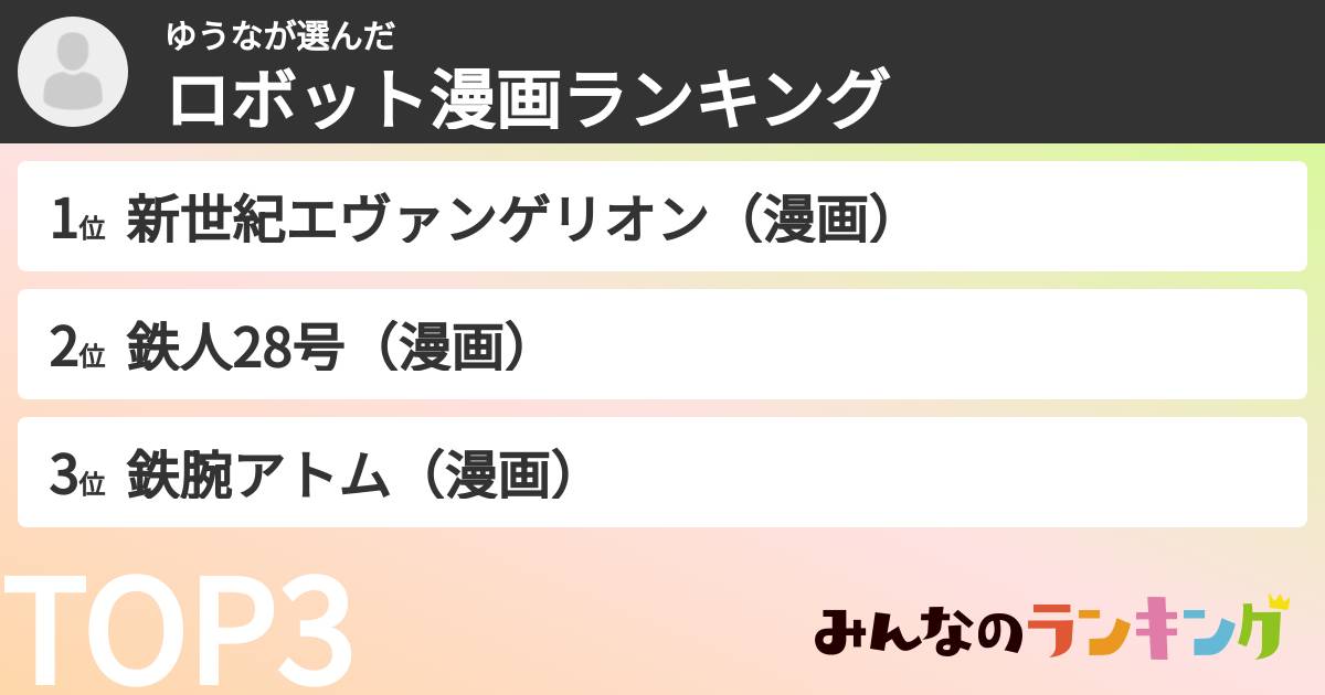 ゆうなさんの「ロボット漫画ランキング」