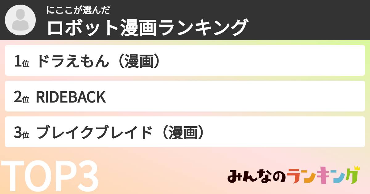 にここさんの「ロボット漫画ランキング」
