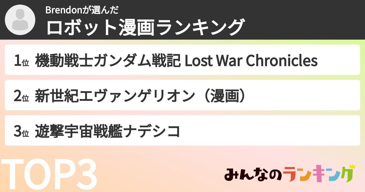 Brendonさんの「ロボット漫画ランキング」