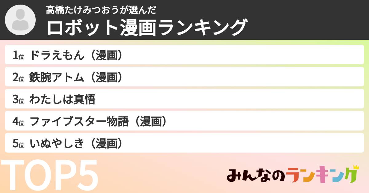 高橋たけみつおうさんの「ロボット漫画ランキング」