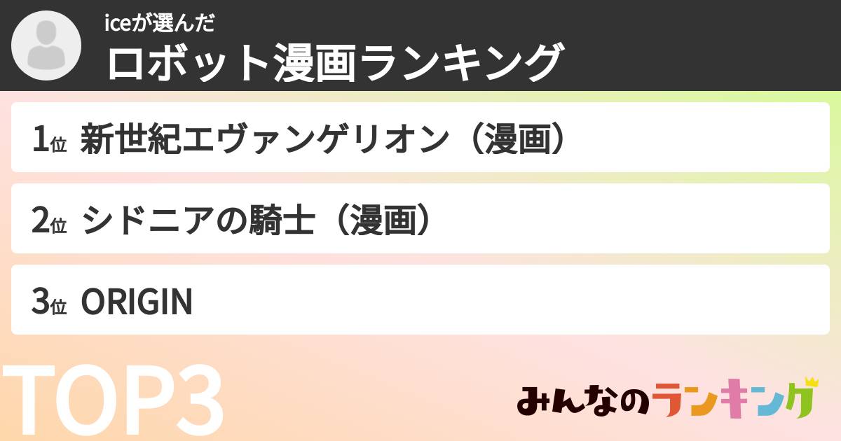 iceさんの「ロボット漫画ランキング」