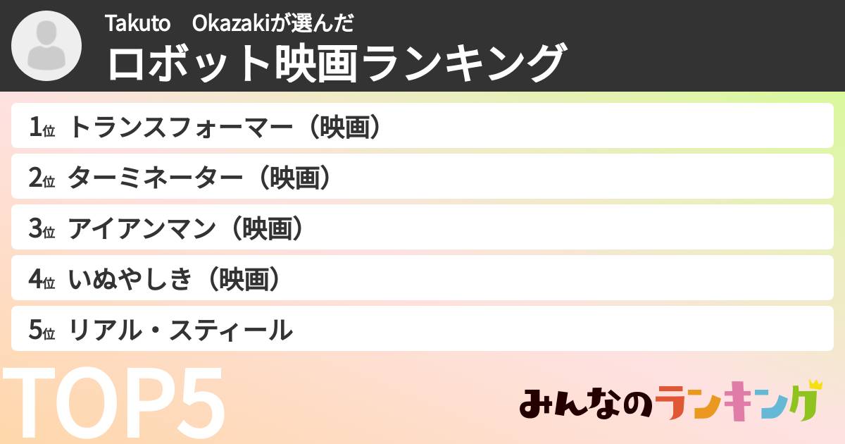 Takuto　Okazakiさんの「ロボット映画ランキング」