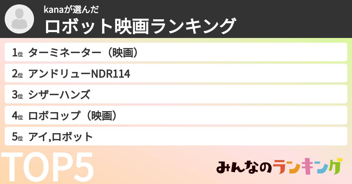 kanaさんの「ロボット映画ランキング」
