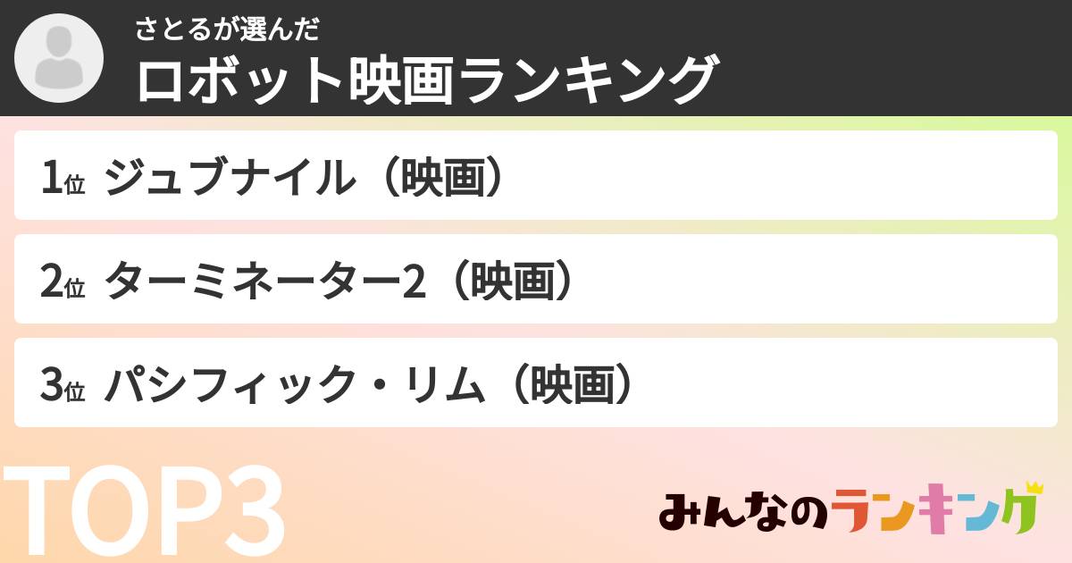 さとるさんの「ロボット映画ランキング」