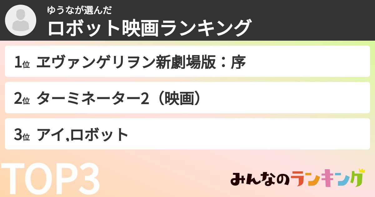 ゆうなさんの「ロボット映画ランキング」