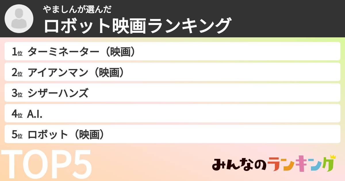 やましんさんの「ロボット映画ランキング」