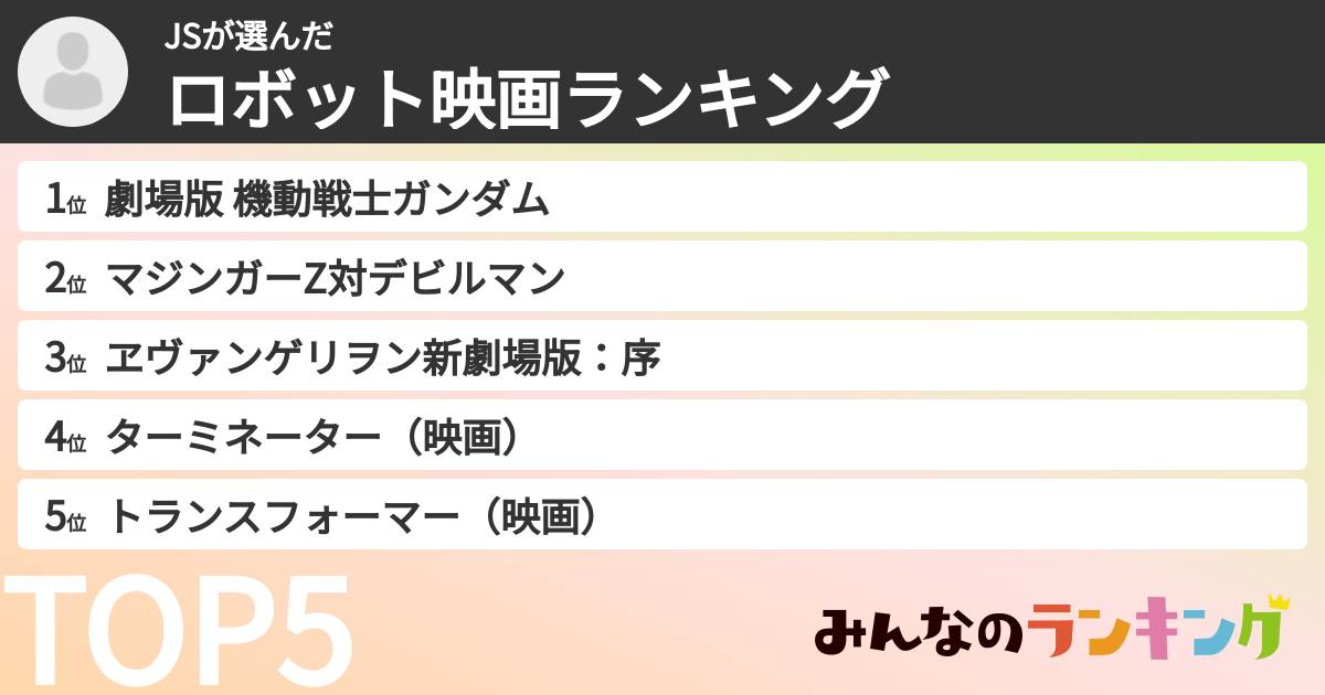 JSさんの「ロボット映画ランキング」