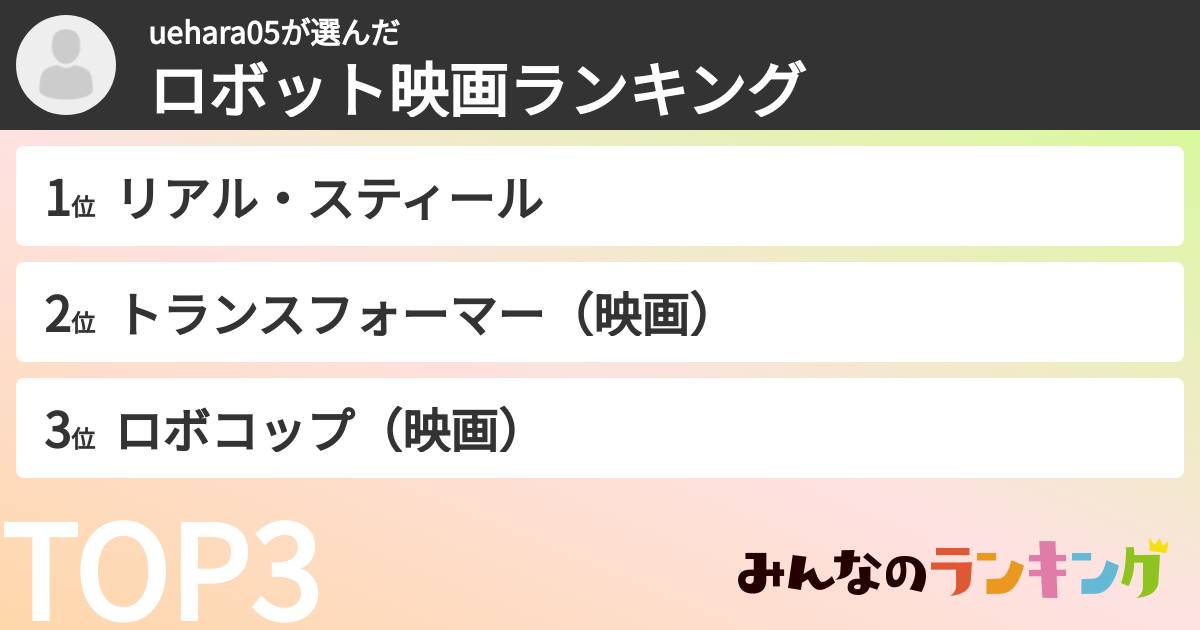 uehara05さんの「ロボット映画ランキング」