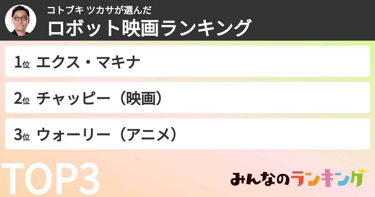 コトブキ ツカサさんの「ロボット映画ランキング」