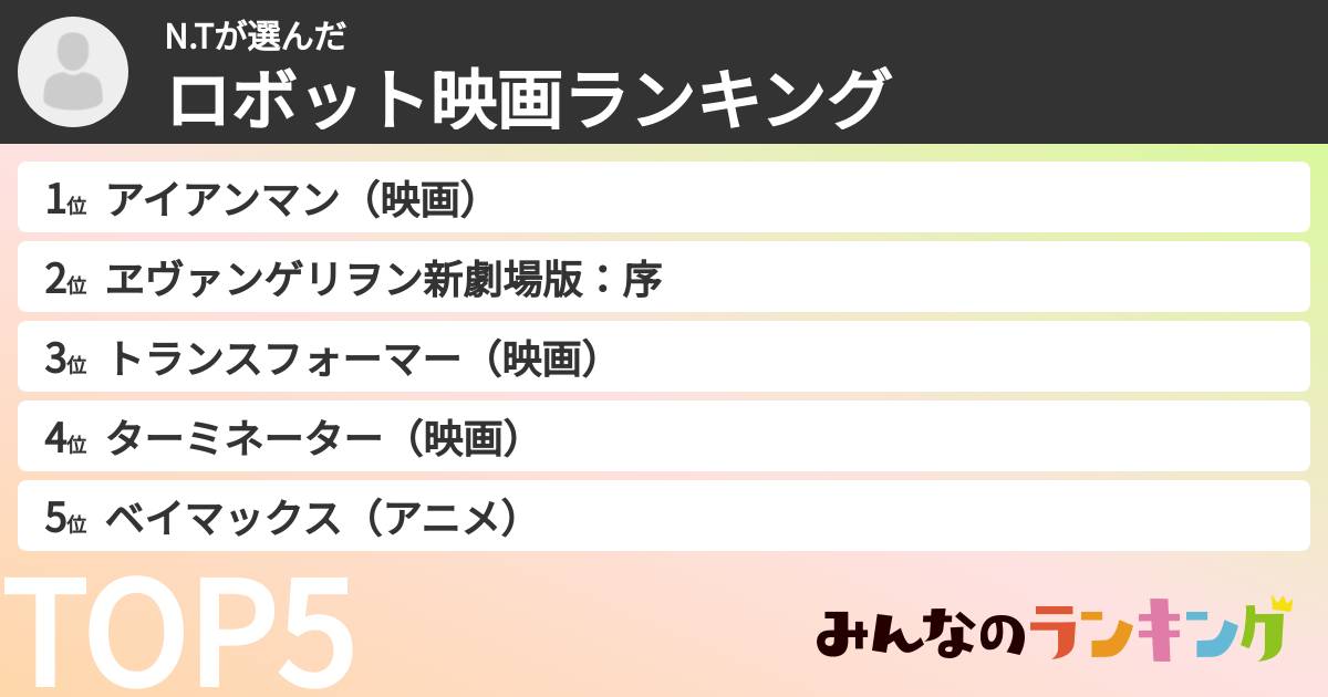 N.Tさんの「ロボット映画ランキング」