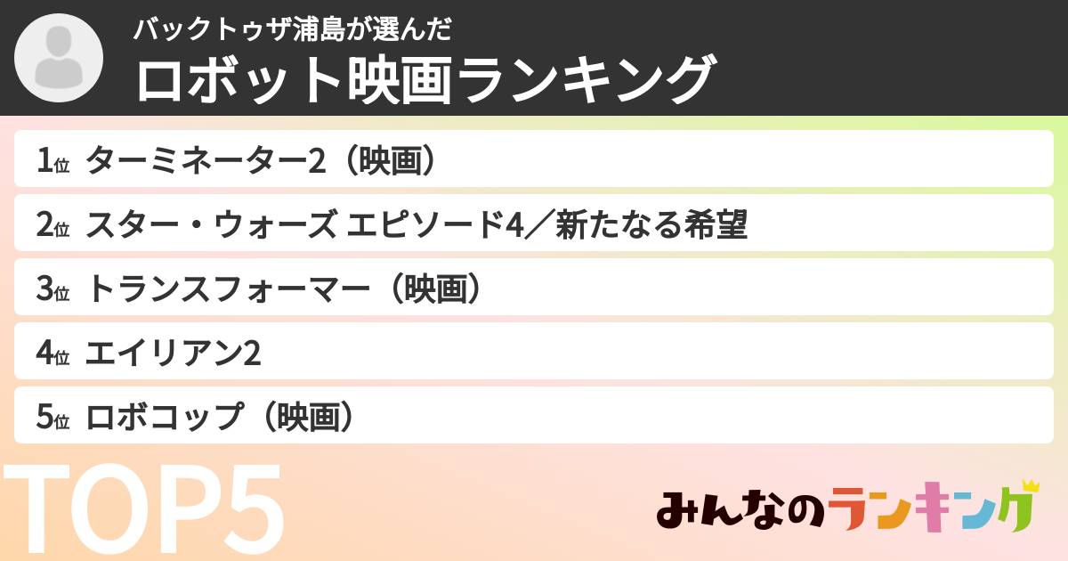 バックトゥザ浦島さんの「ロボット映画ランキング」