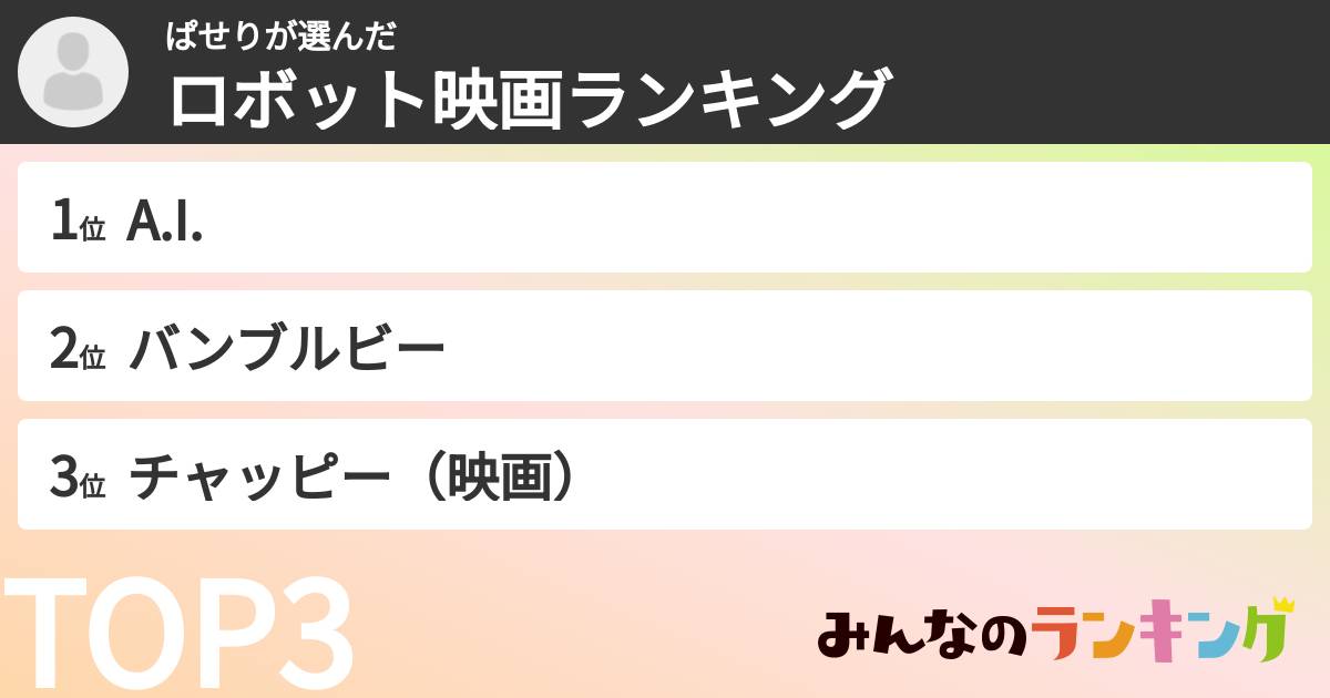 ぱせりさんの「ロボット映画ランキング」