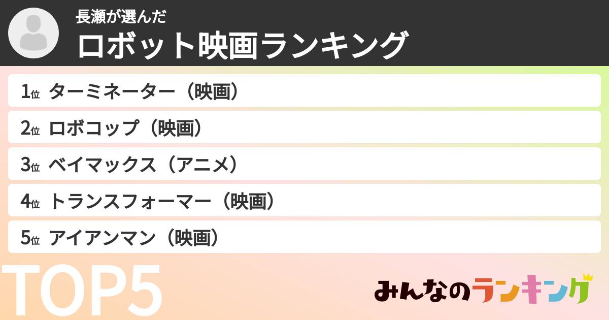 長瀬さんの「ロボット映画ランキング」