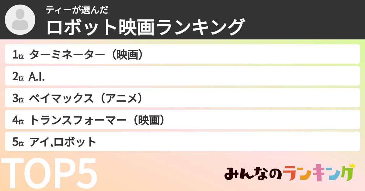 ティーさんの「ロボット映画ランキング」