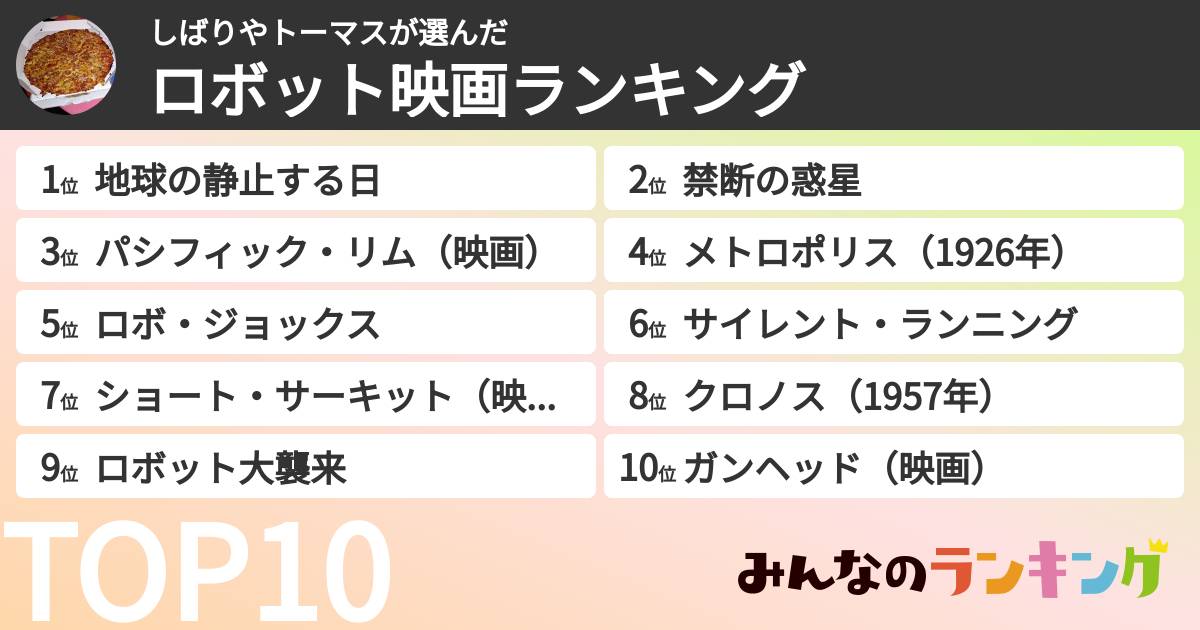 しばりやトーマスさんの「ロボット映画ランキング」