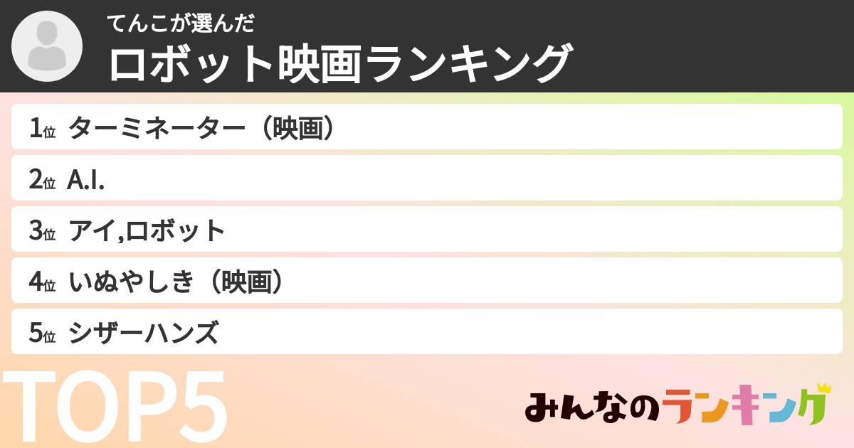 てんこさんの「ロボット映画ランキング」