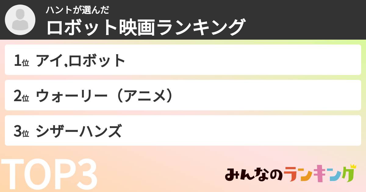 ハントさんの「ロボット映画ランキング」