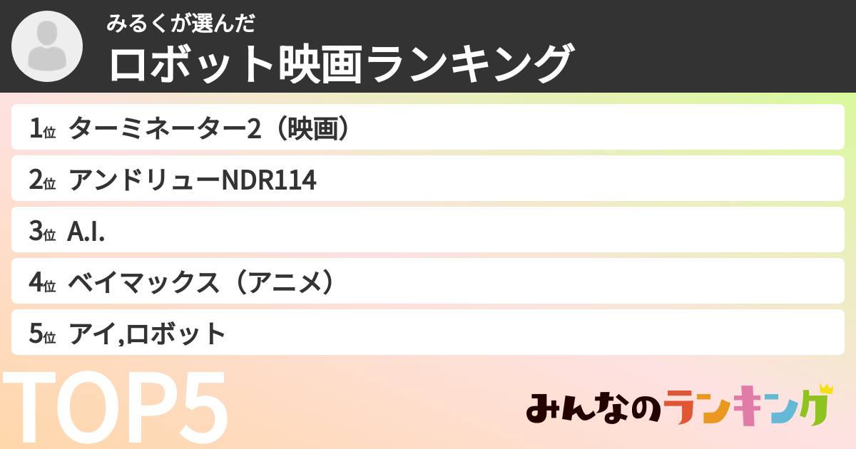 みるくさんの「ロボット映画ランキング」