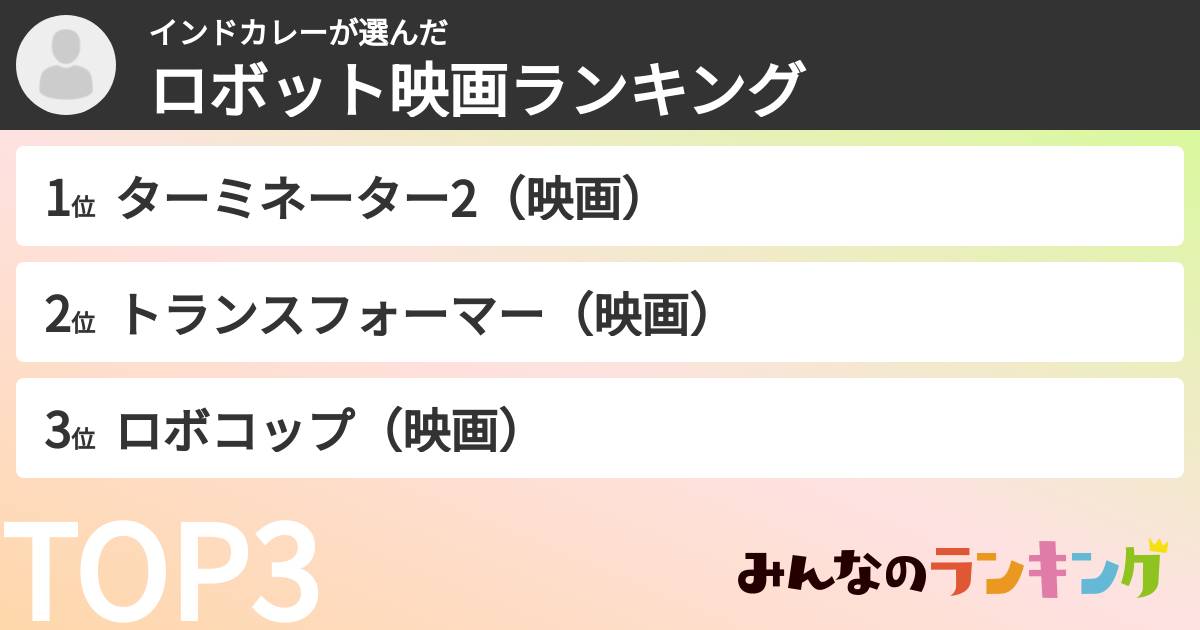 インドカレーさんの「ロボット映画ランキング」