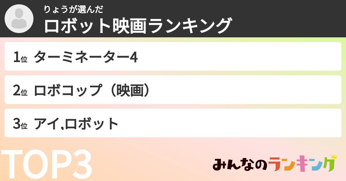 りょうさんの「ロボット映画ランキング」