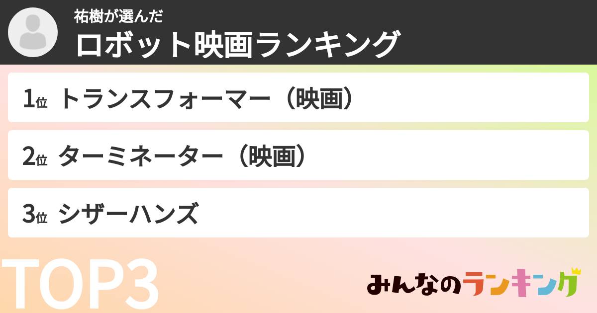 祐樹さんの「ロボット映画ランキング」