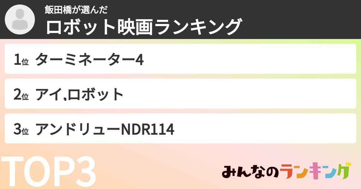 飯田橋さんの「ロボット映画ランキング」