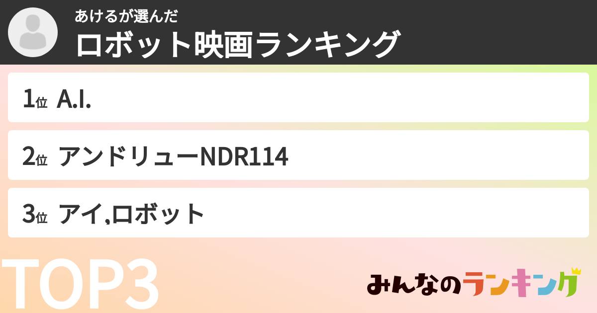 あけるさんの「ロボット映画ランキング」