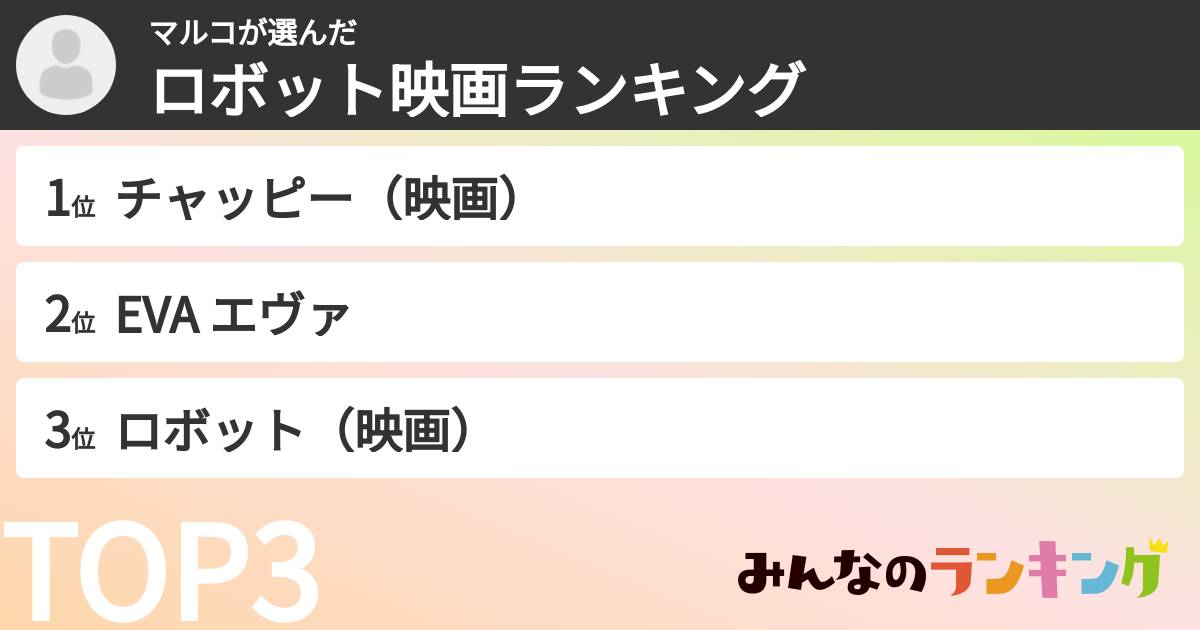 マルコさんの「ロボット映画ランキング」