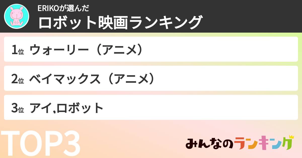 ERIKOさんの「ロボット映画ランキング」