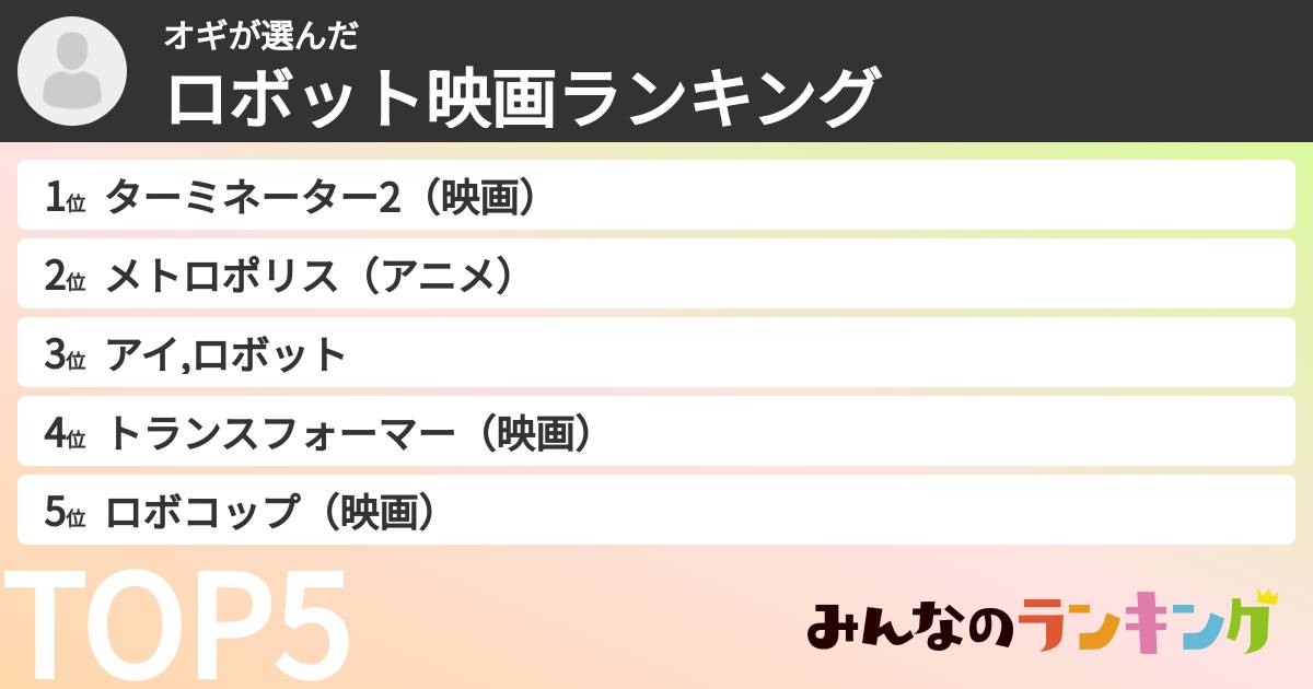 オギさんの「ロボット映画ランキング」