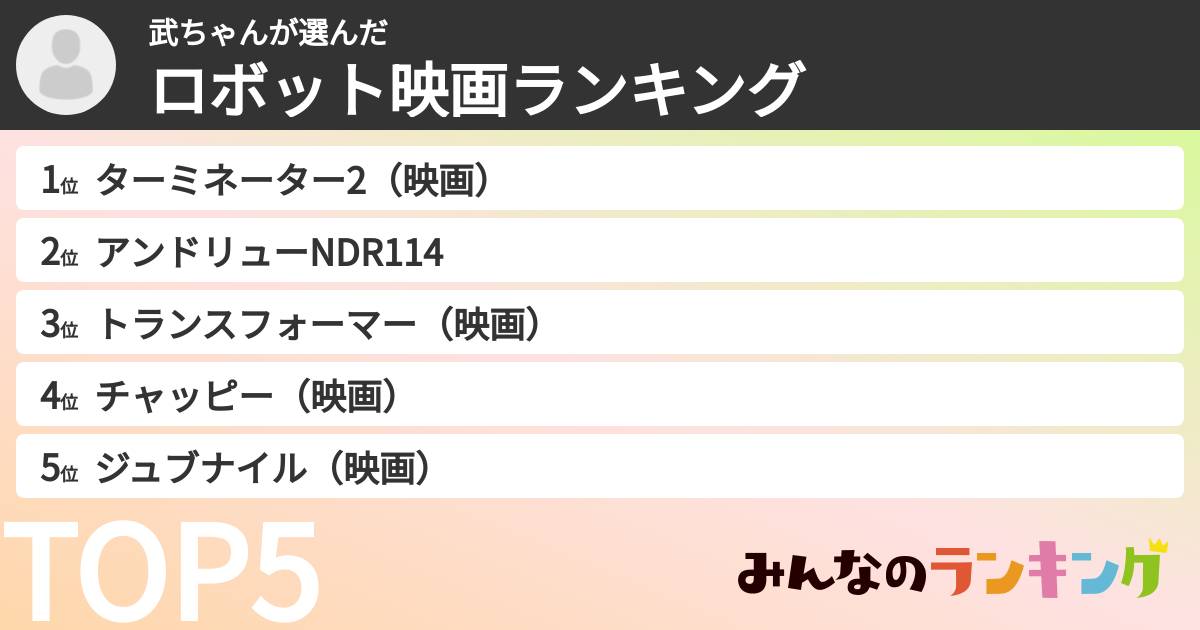 武ちゃんさんの「ロボット映画ランキング」
