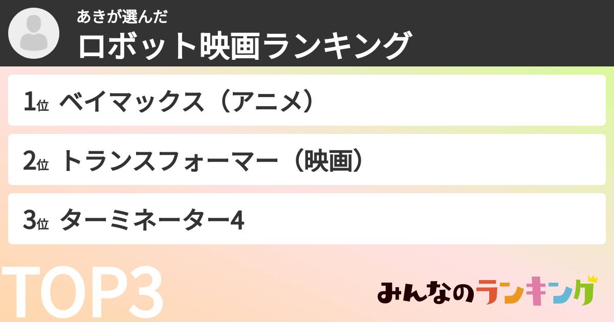あきさんの「ロボット映画ランキング」