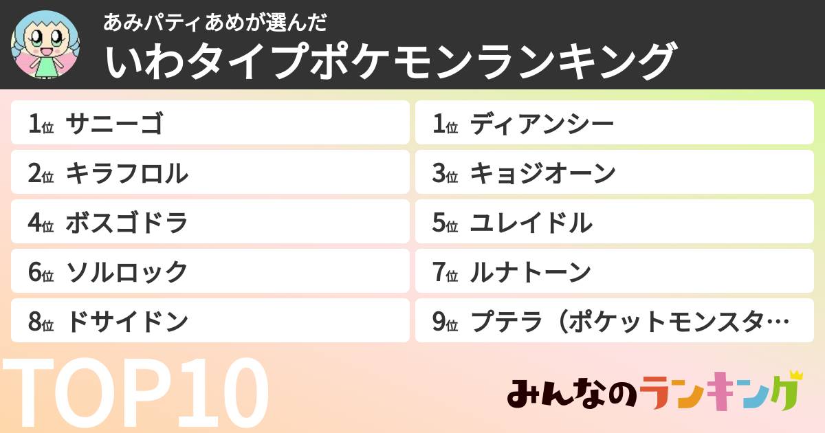 あみパティあめさんの「いわタイプポケモンランキング」