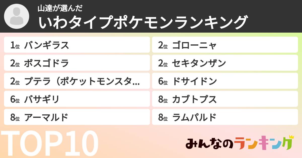 山達さんの「いわタイプポケモンランキング」