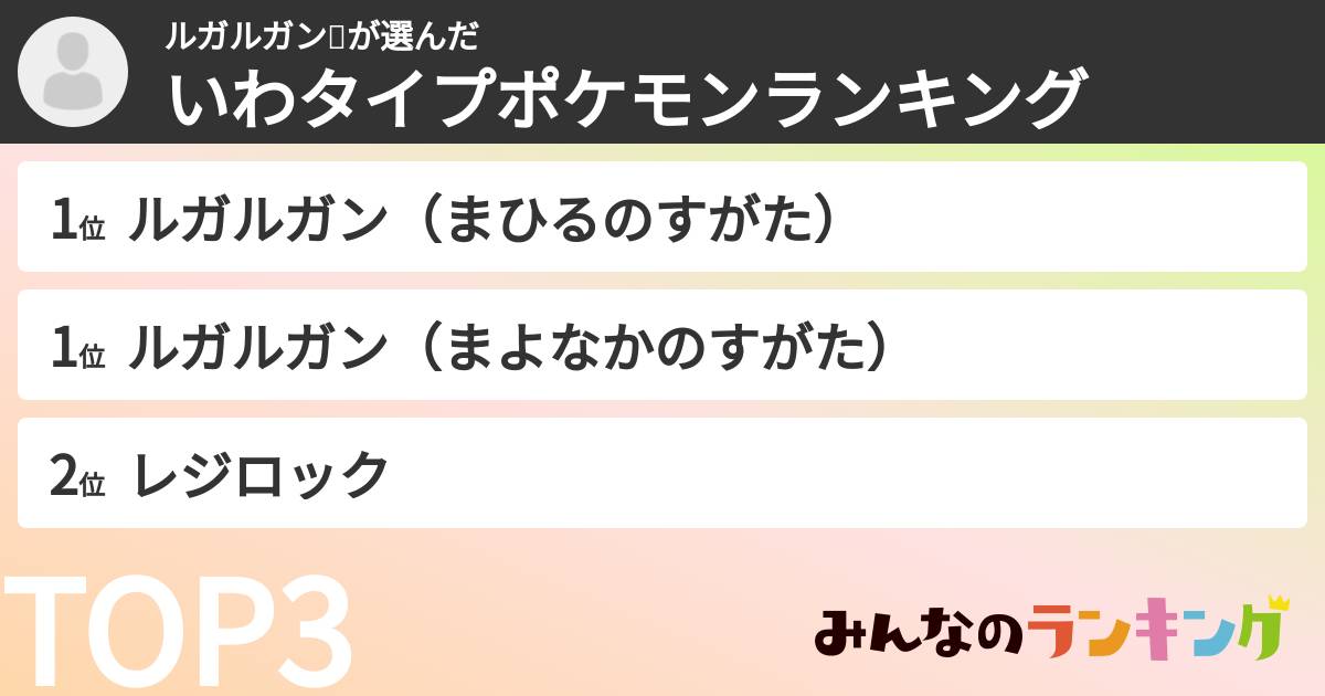 ルガルガン💖さんの「いわタイプポケモンランキング」