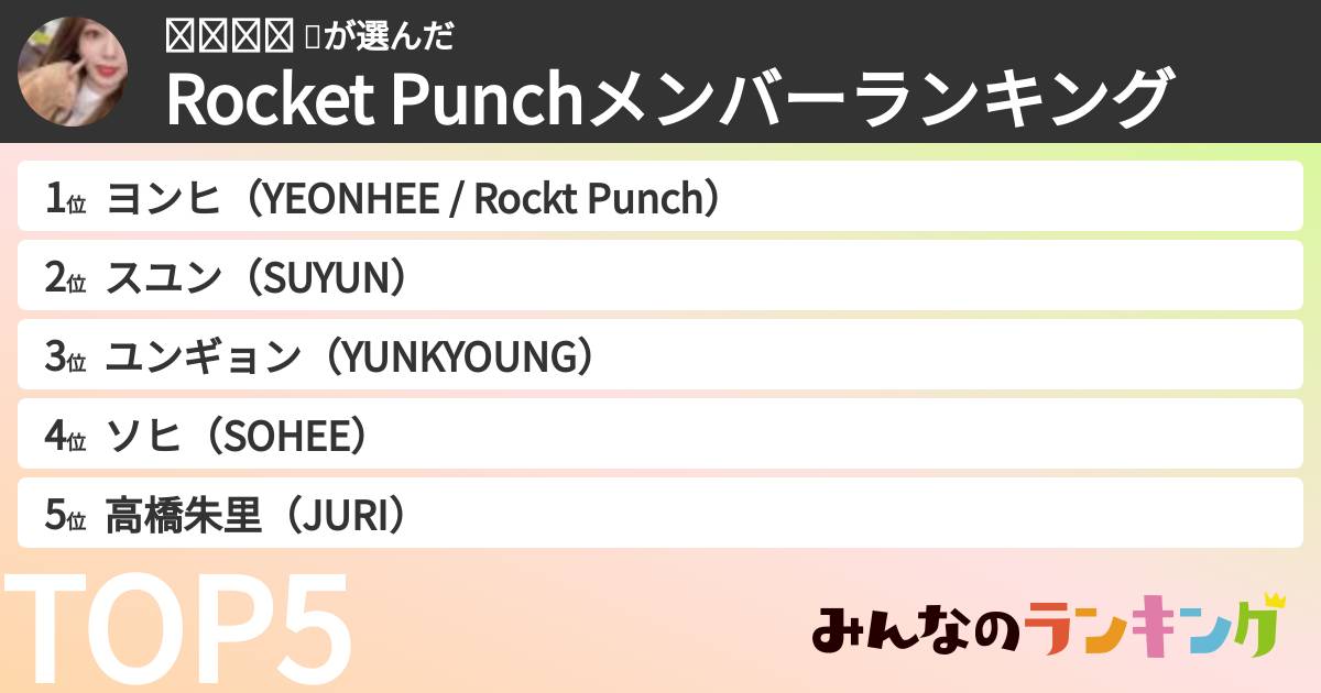 𝗬𝘂𝗻𝗮 🍳さんの「Rocket Punchメンバーランキング」