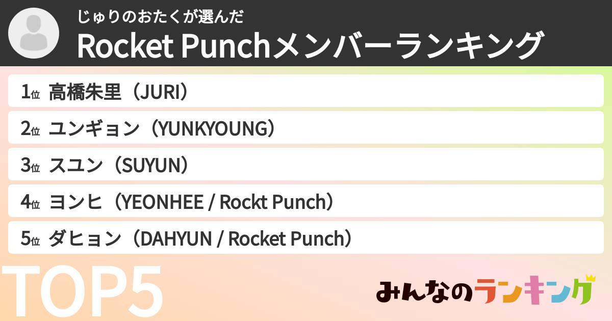 じゅりのおたくさんの「Rocket Punchメンバーランキング」