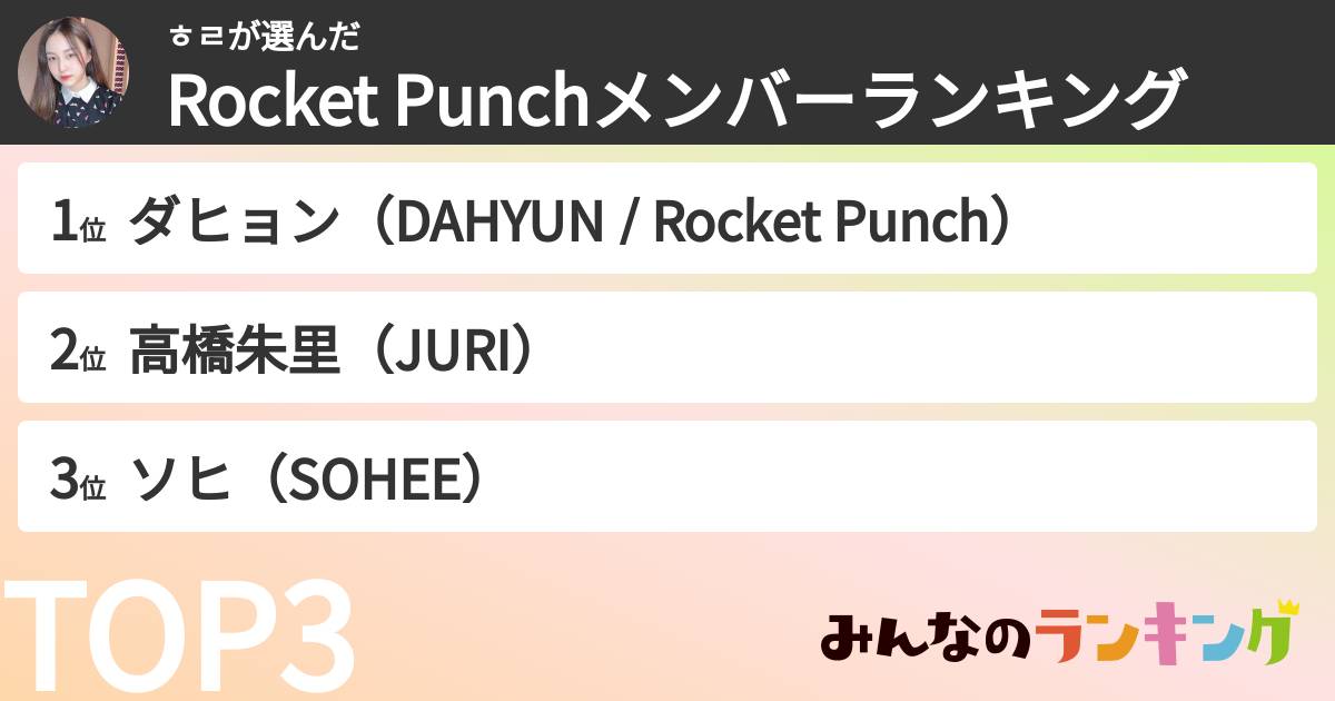 ㅎㄹさんの「Rocket Punchメンバーランキング」